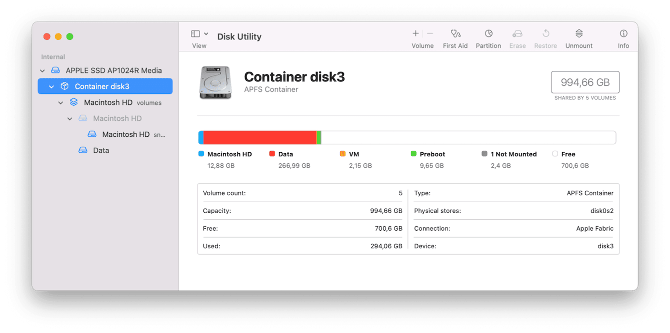 Where is Disk Utility on Mac, and how to use it?